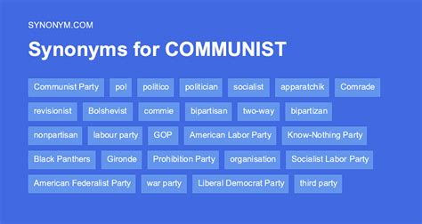 1 an adherent or advocate of communism. . Synonyms for communist